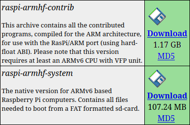 www.axrt.org/media/arm-32-bit.png