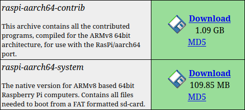 www.axrt.org/media/arm-64-bit.png